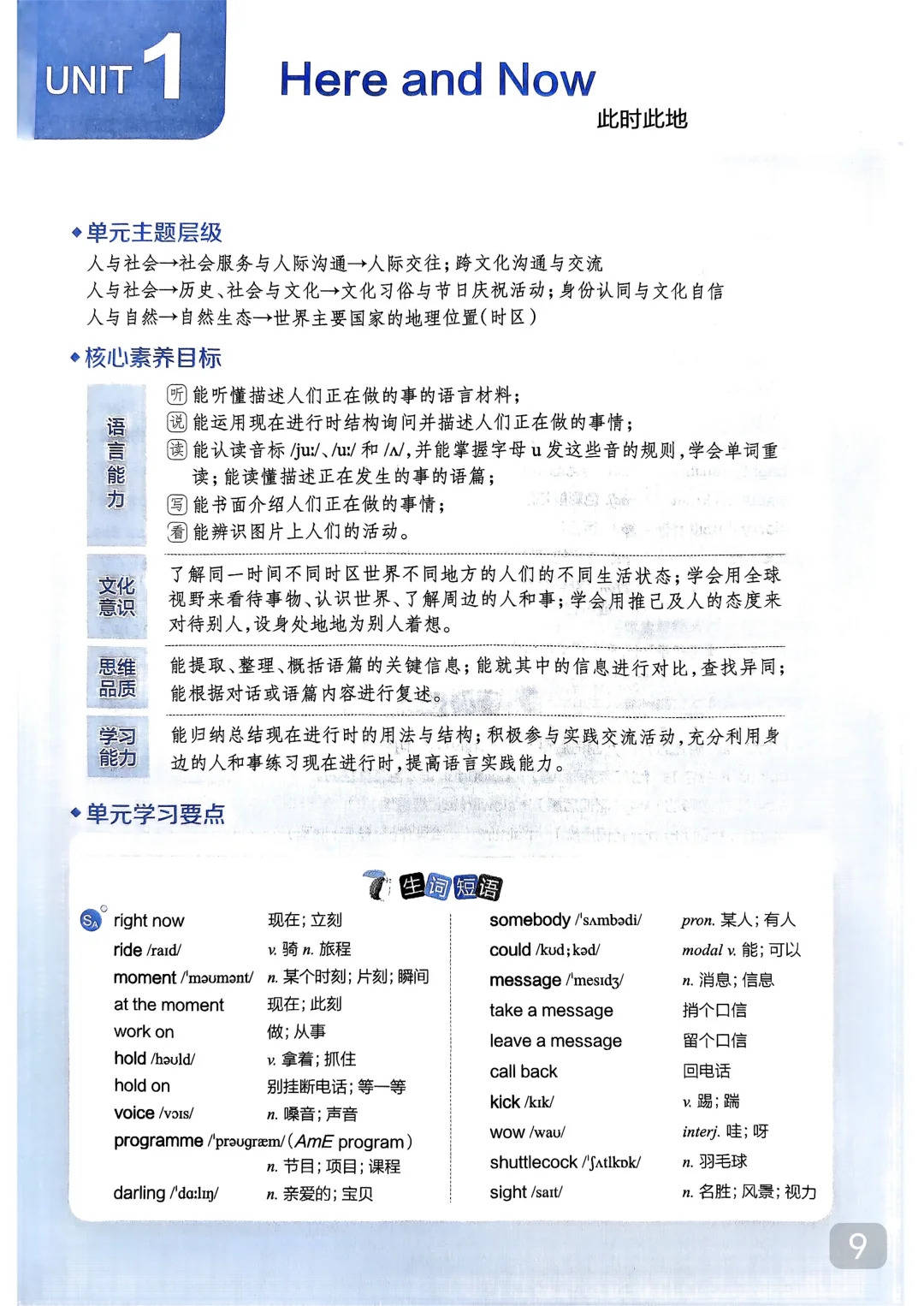 关于发现没!七上英语语法反反复复就是这几页的信息 关于发现没!七上英语语法反反复复就是这几页的信息