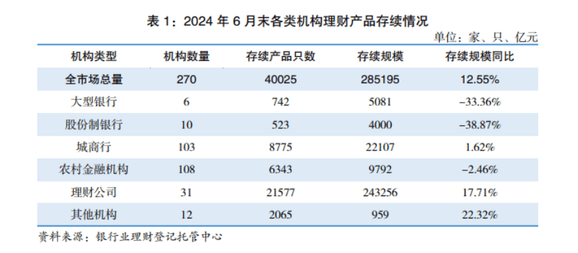 与中小企业“共生”的中小银行，迎来“整合”潮-锋巢网