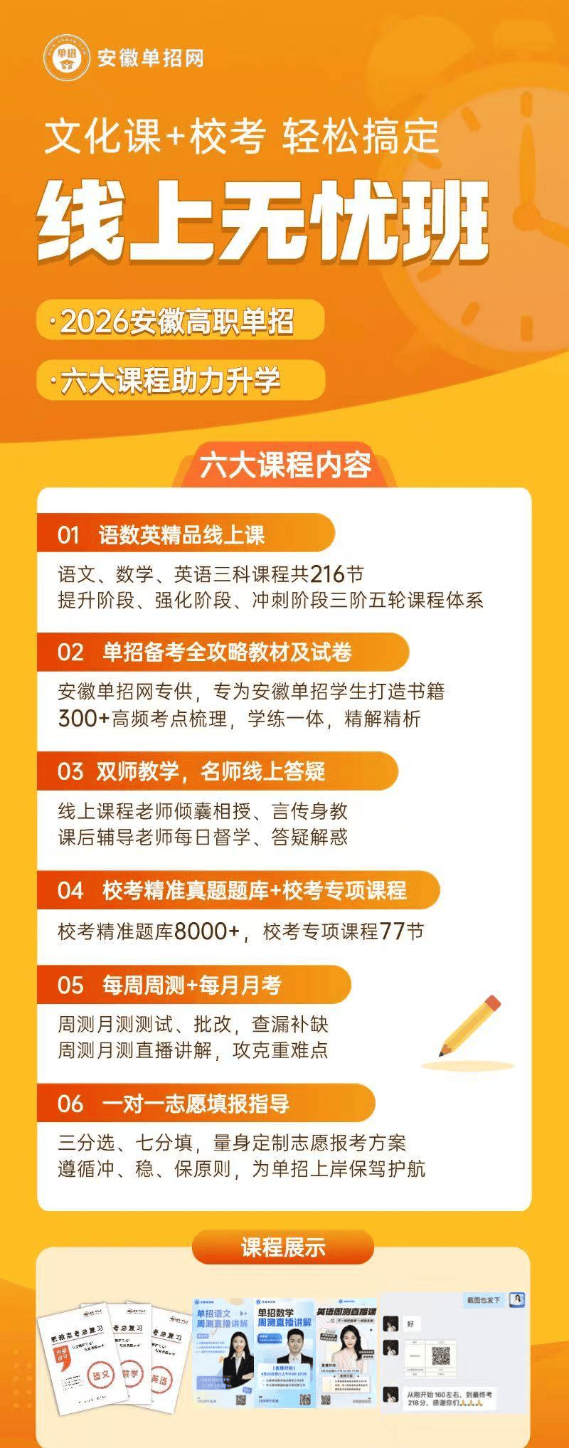征集志愿失利別慌！2025安徽考生看這里——單招網復讀集訓營解析-圖2