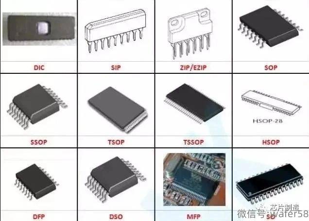 ic封装形式大全