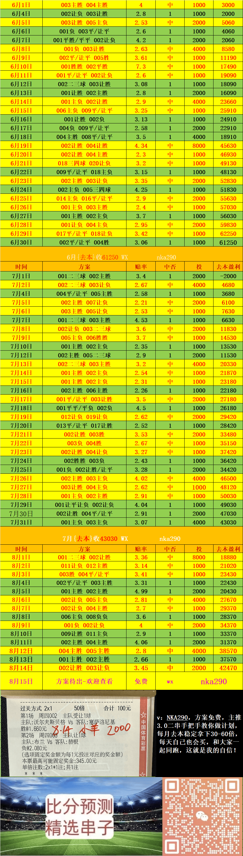 日職 神戶(hù)勝利船VS橫濱FC 3.0二串