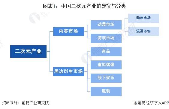 为了这个6000亿的市场，互联网大厂又“打起来”了-锋巢网