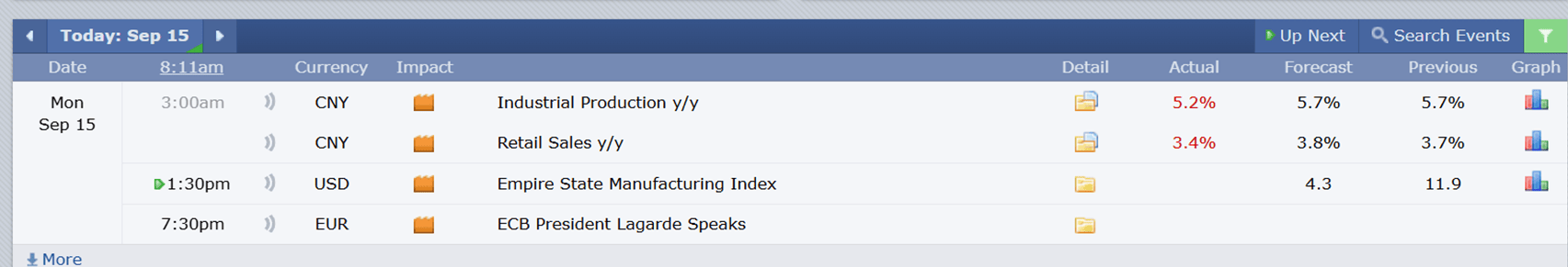 AvaTrade爱华每日市场报告 2025-09-15（这都可以）爱华p7，