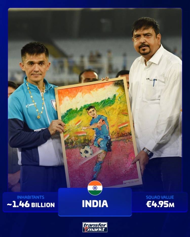 尴尬！没进过世界杯的人口大国：印度榜上有名 泰国越南在列