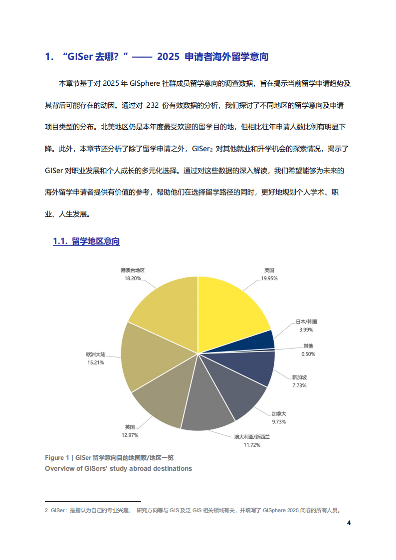 中国留学生意向调查报告留学在线