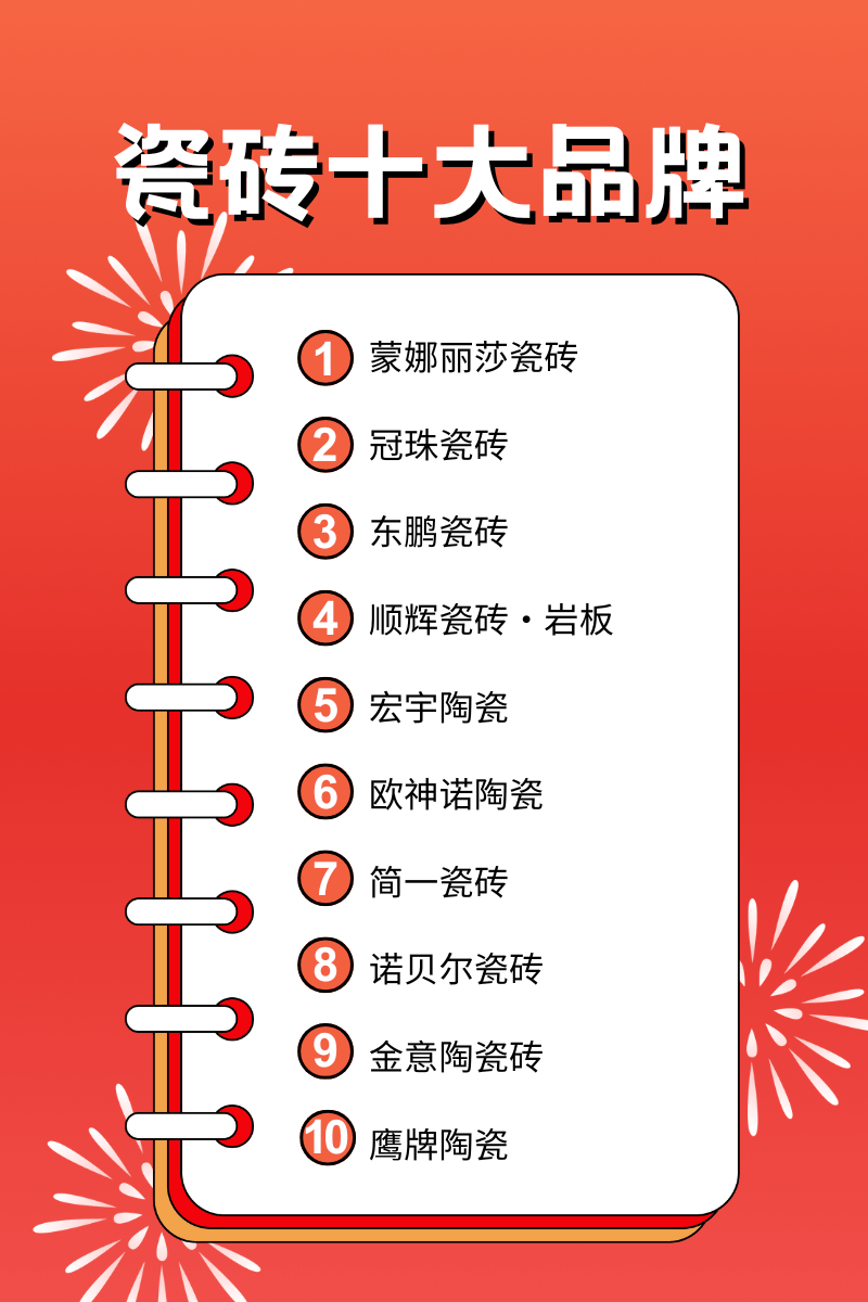 中国瓷砖十大品牌清单!最新一线瓷砖品牌