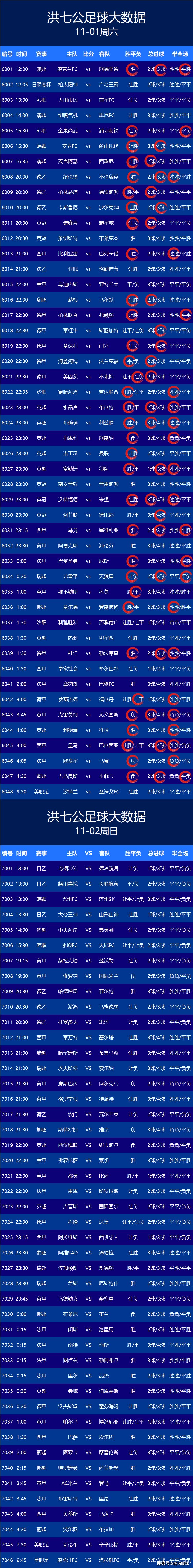足球足球即时比分_(最新版足球即时比分) 足球足球即时比分_(最新版足球即时比分)