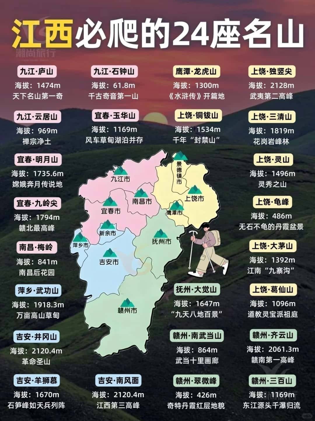 江西十大 名山风景 区解析相关图片3