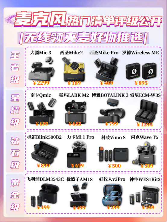 领夹麦克风哪个品牌好？领夹麦克风哪款好？麦克风品牌推荐