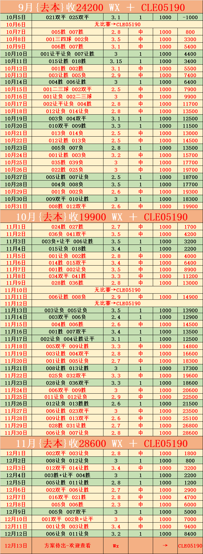 AC米兰VS萨索洛比分分析_搜狐网