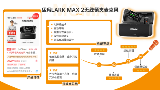 麦克风品牌十大排行榜有哪些？领夹麦克风什么牌子好？麦克风推荐