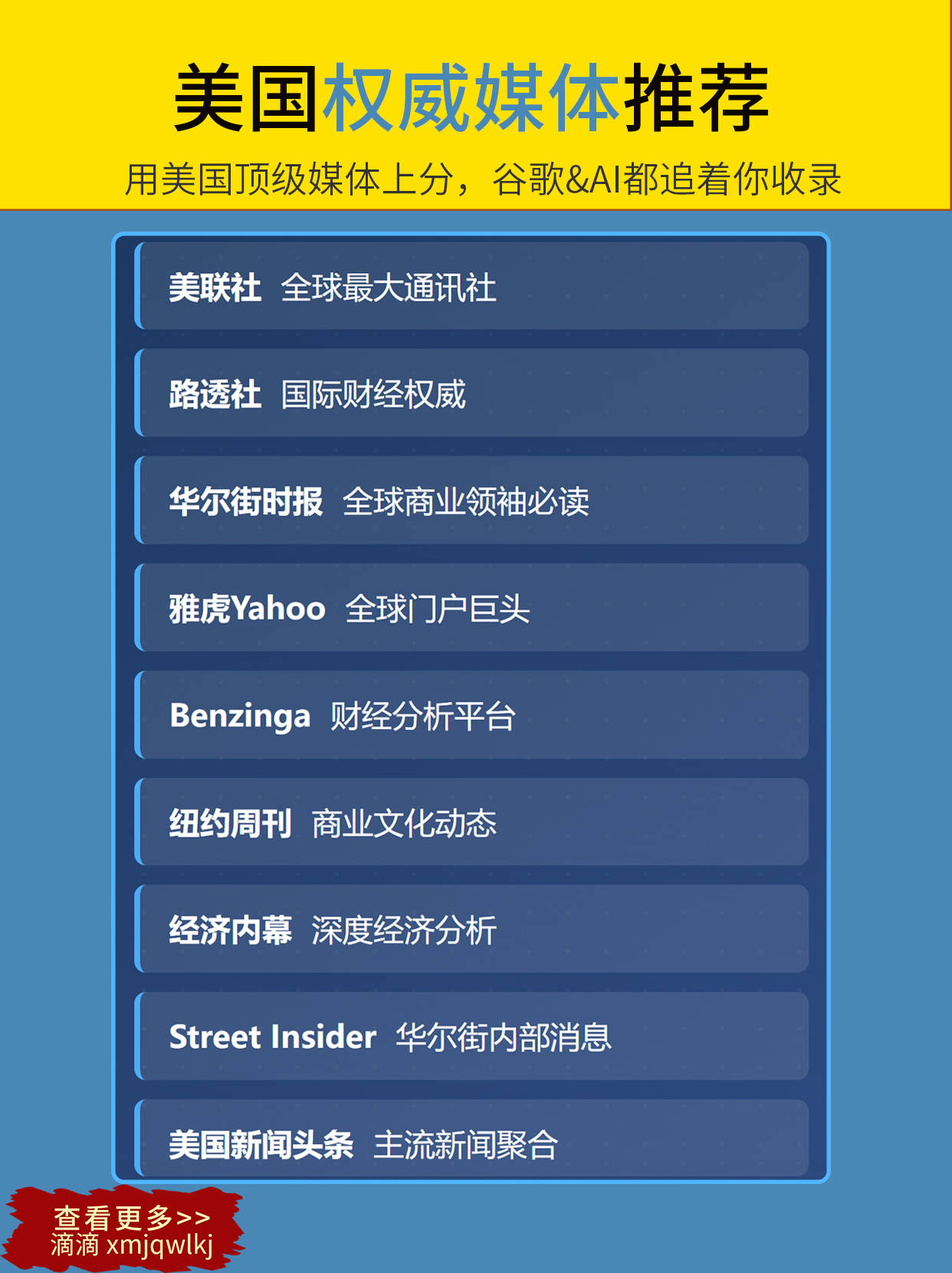 企业品牌国际化宣传：美国权威媒体投放指南_搜狐网
