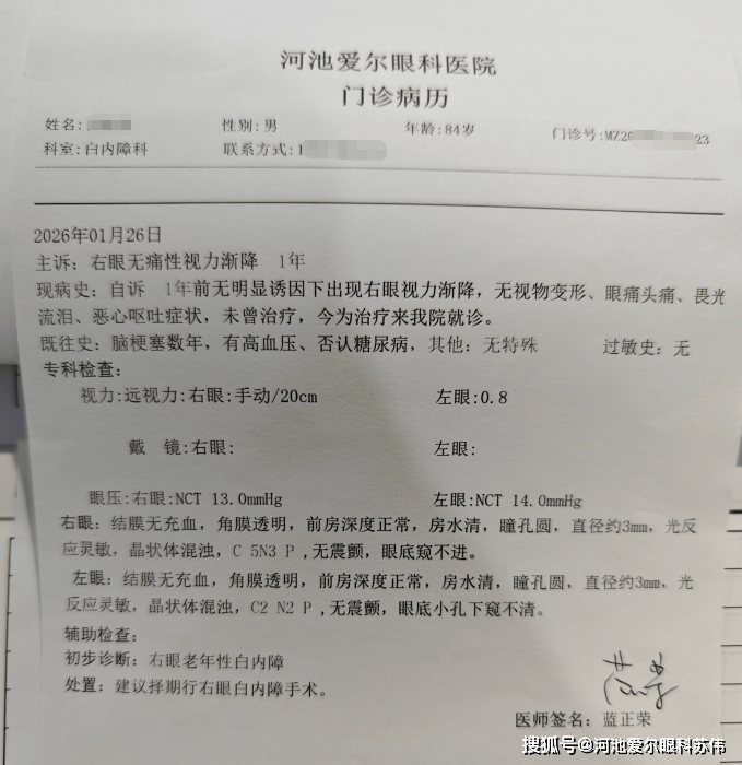 妙手摘“障”见光明，八旬老人白内障术后重获视觉新生