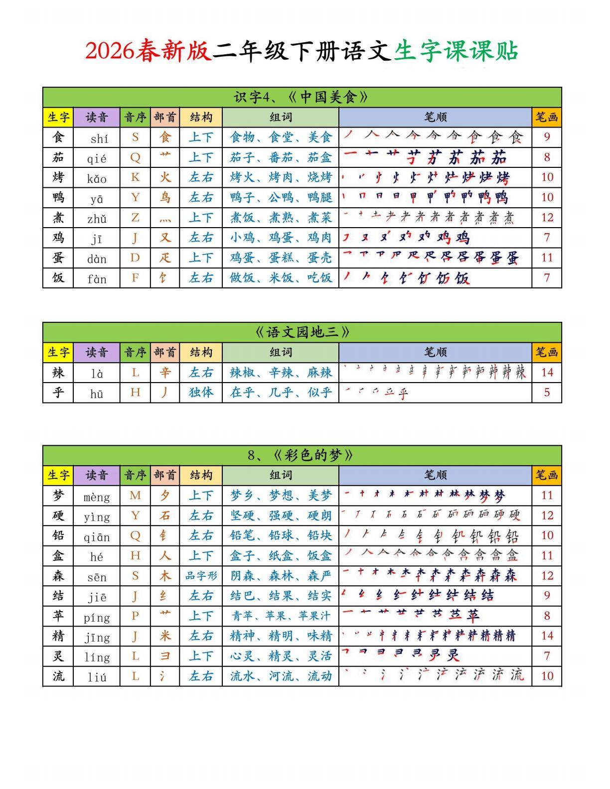 26春新版二下语文生字课课贴12页