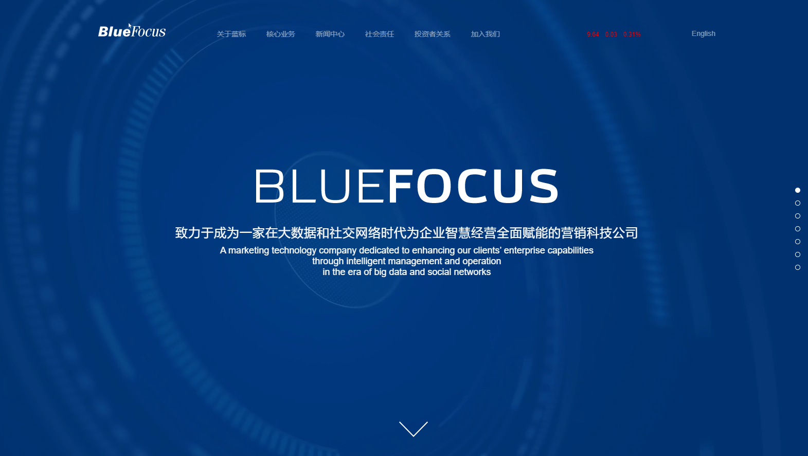 高端定制建站公司_中小企业数字化转型服务商_网页设计制造