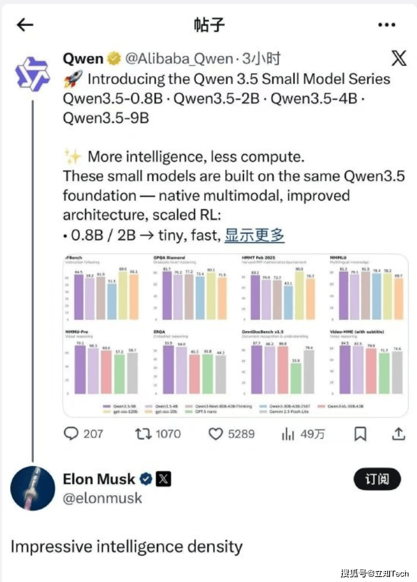 盛赞Seedance2.0后 马斯克又夸阿里开源模型