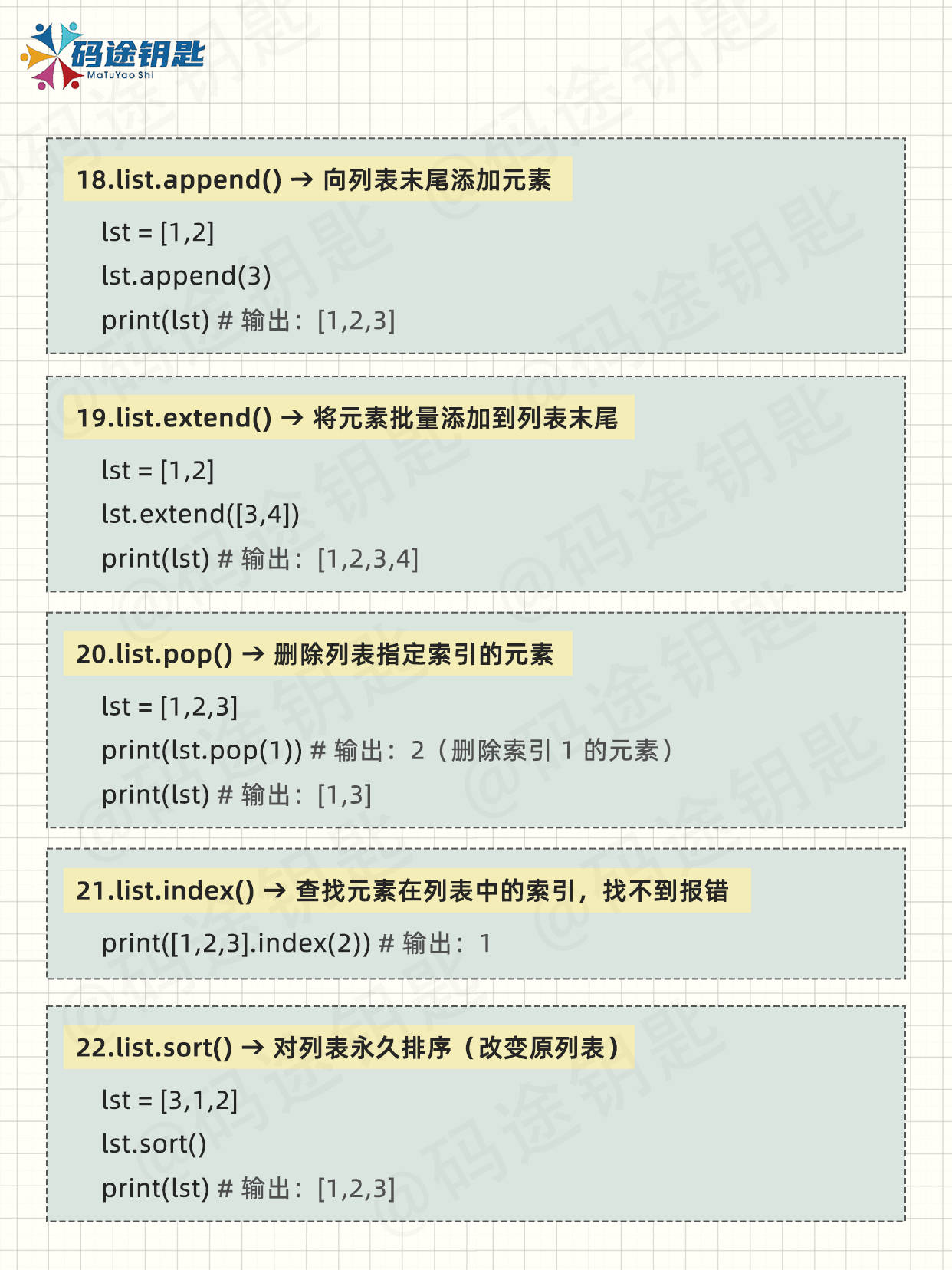 码途钥匙的知识分享30个python函数搞定90%日常操作