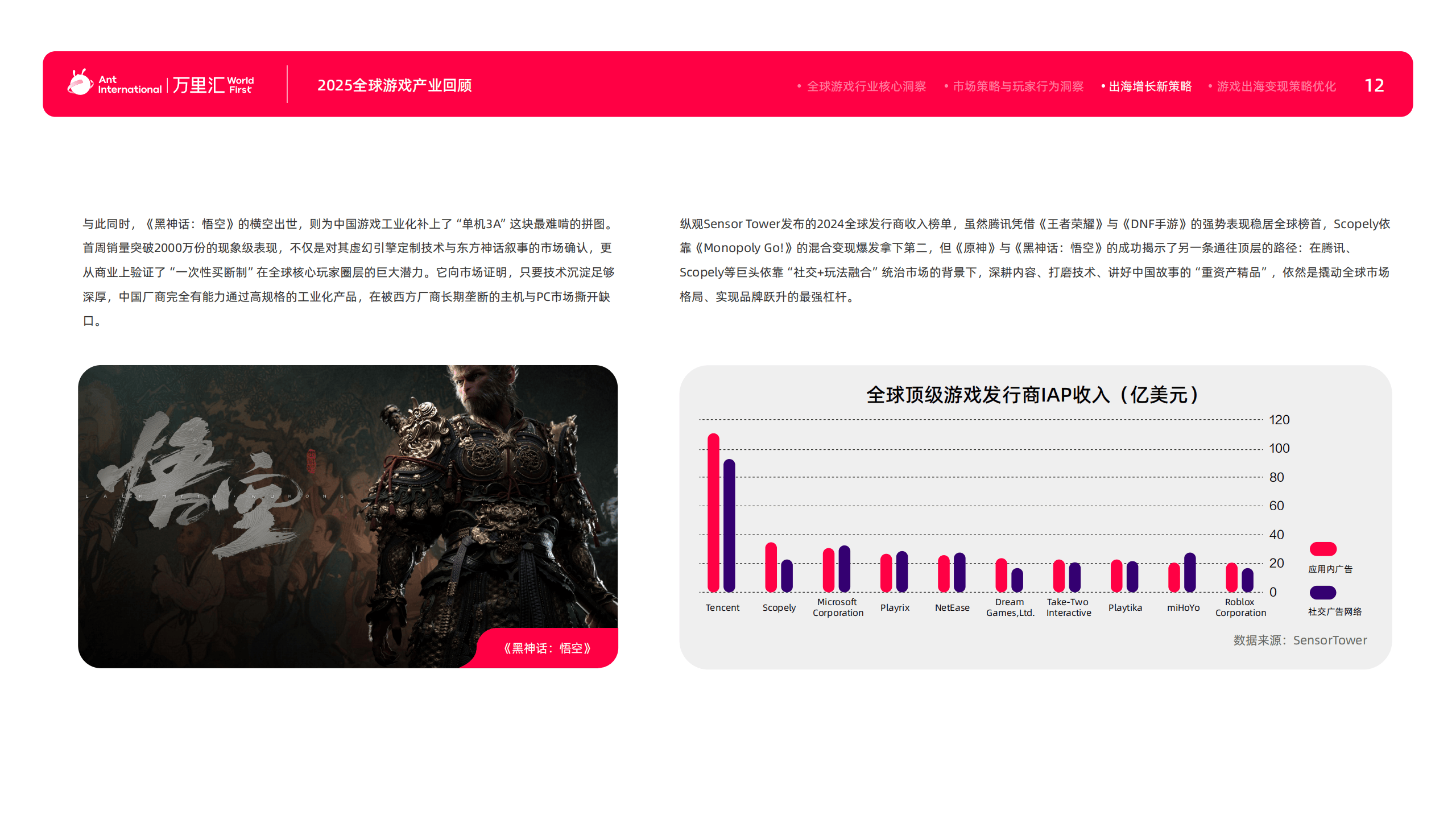 万里汇：2026游戏出海产业深度解析报告  第15张