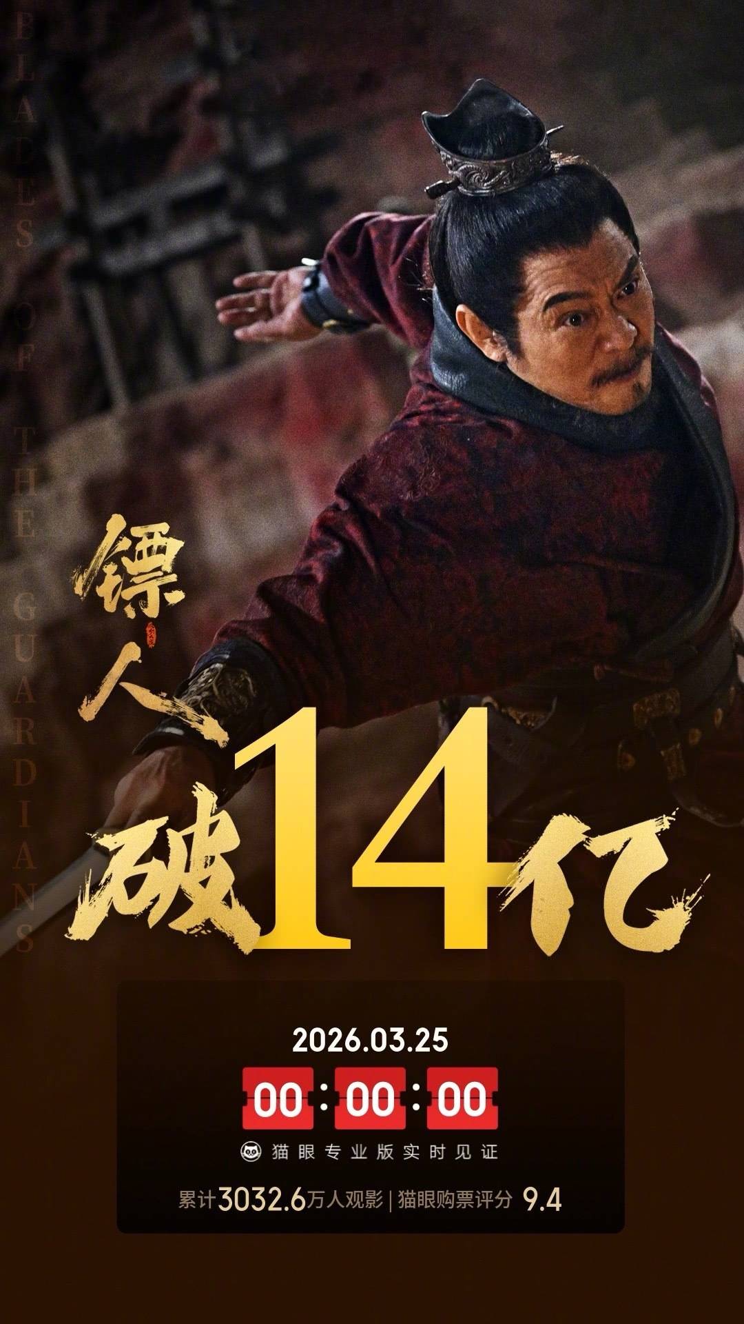 电影《镖人》上映第37天累计票房突破14亿 累计观影人次3032.6万