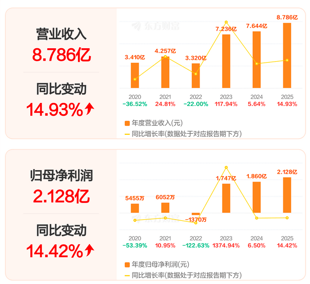 屏幕快照 2026-03-26 09.50.32.png