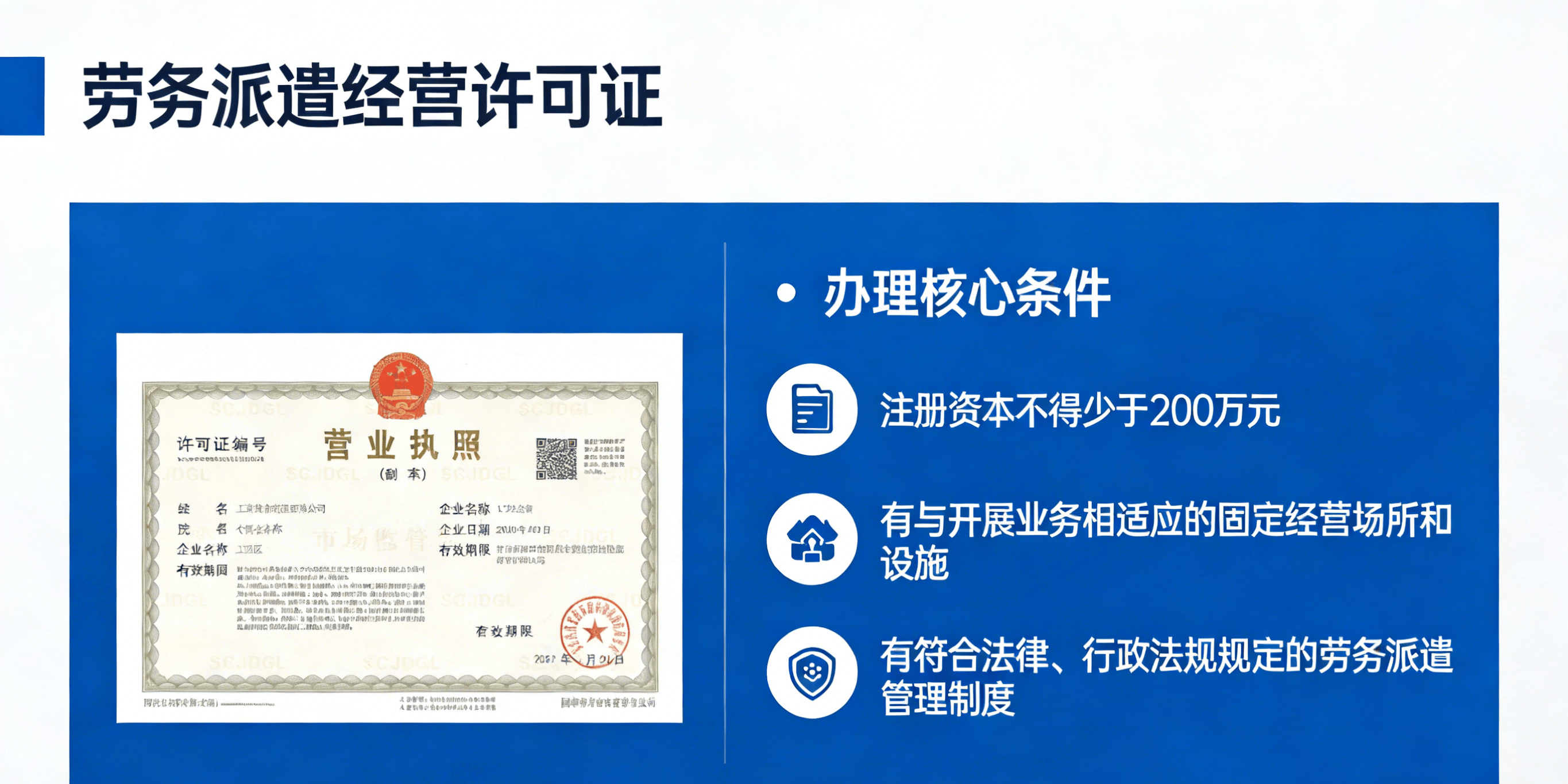 劳务派遣资质办理