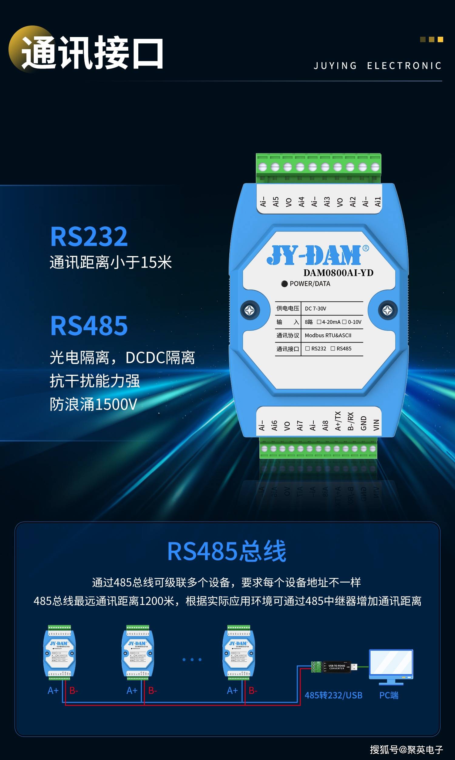 提供rs232 / rs485 串行通信接口采用工业通用的 标准 modbus