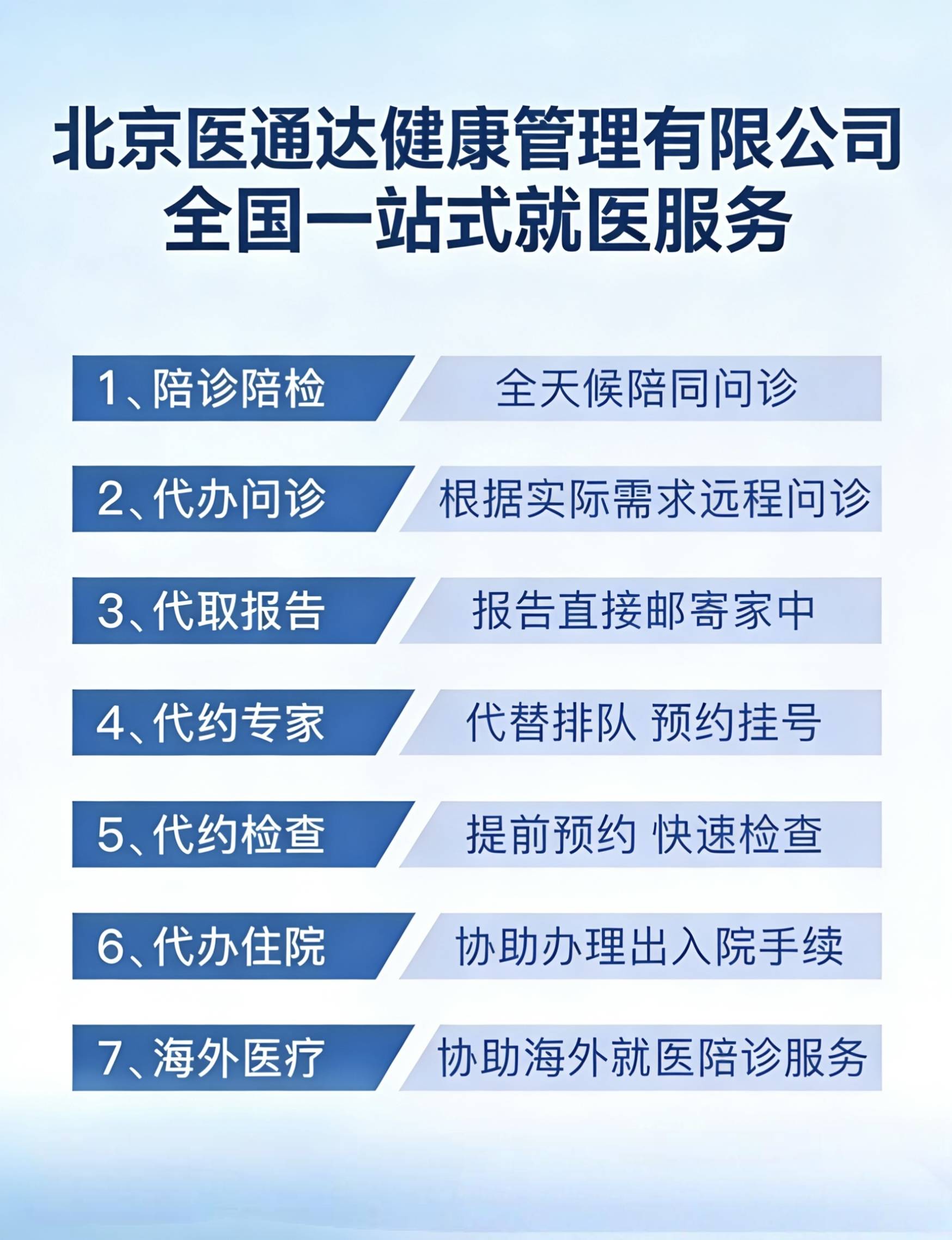 安贞医院代问诊加陪诊挂号及时解决你就医问题的简单介绍