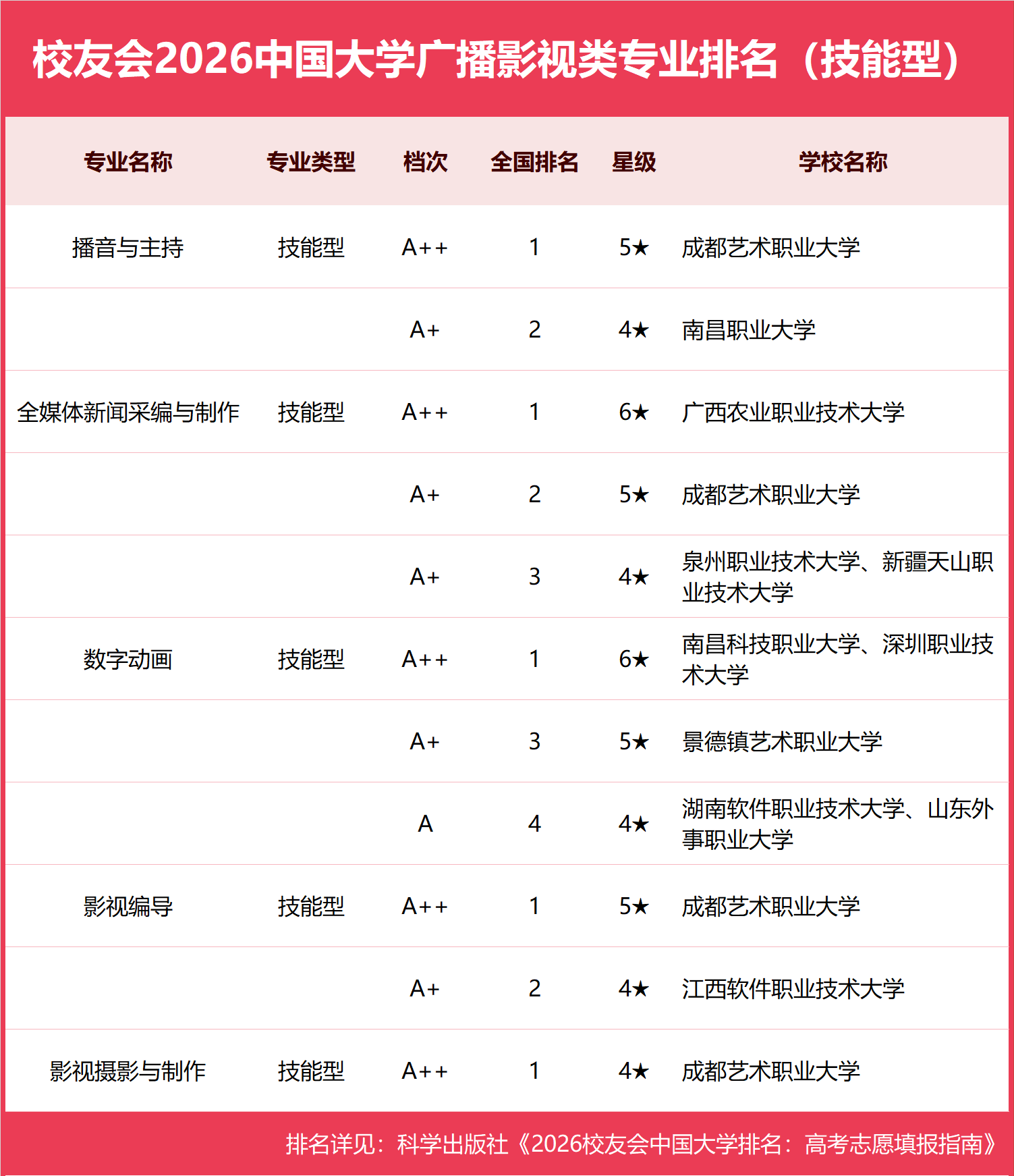 01�㲥Ӱ����.png