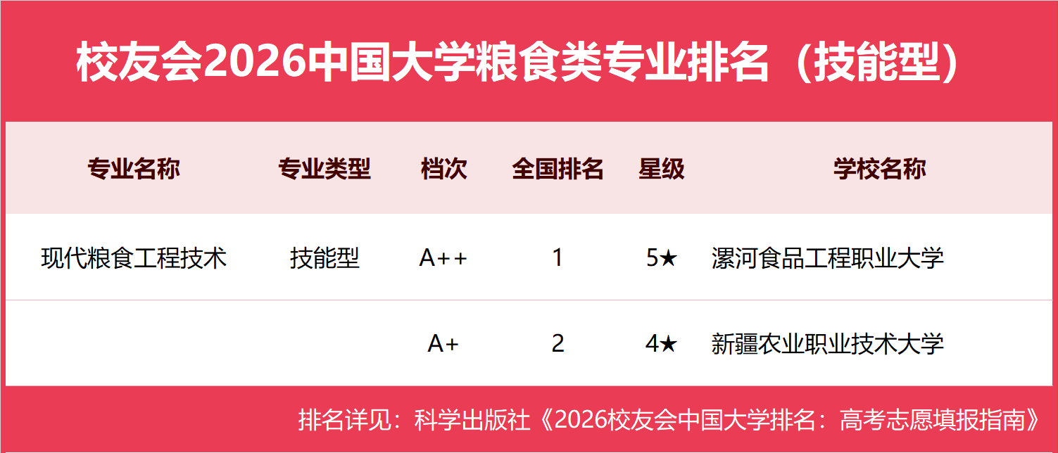 01��ʳ��.png