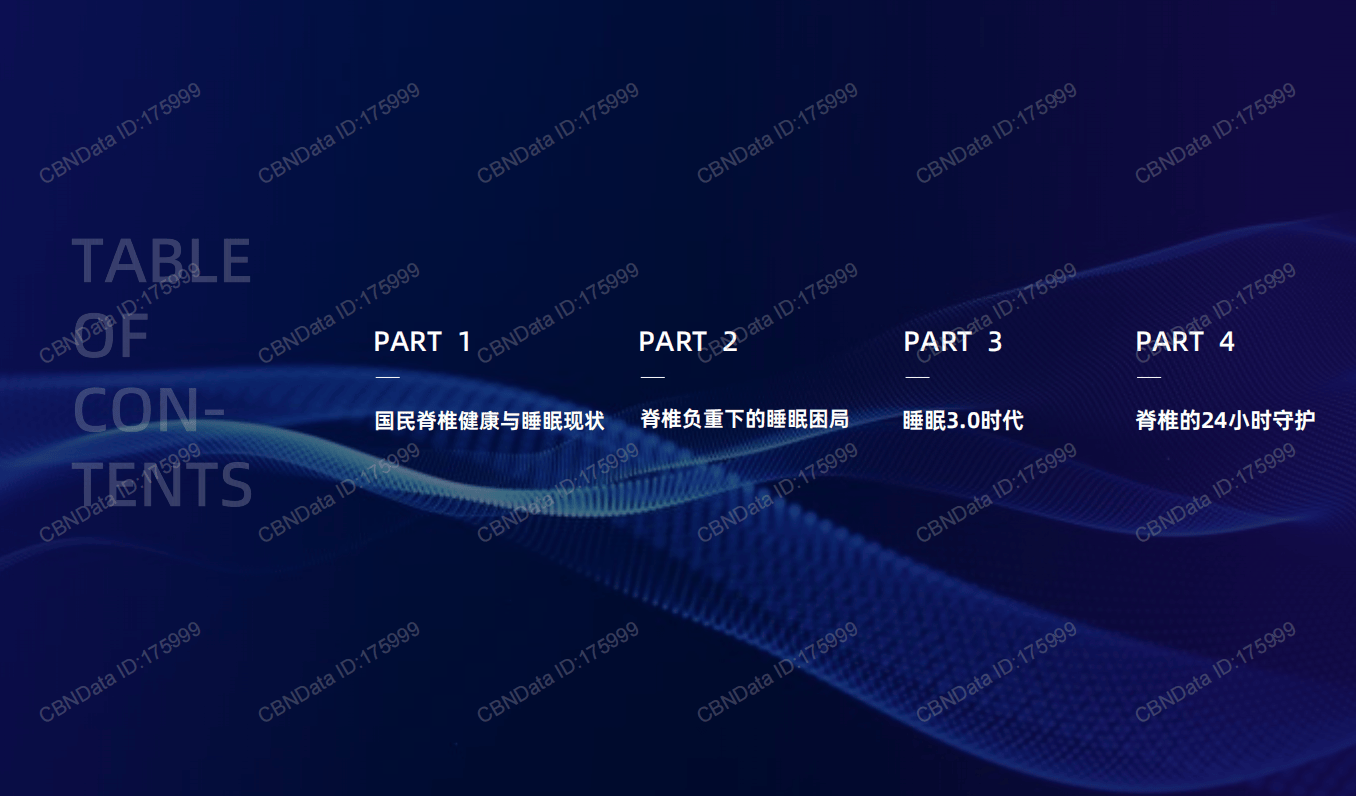 2026脊椎健康与睡眠行业白皮书_01.png