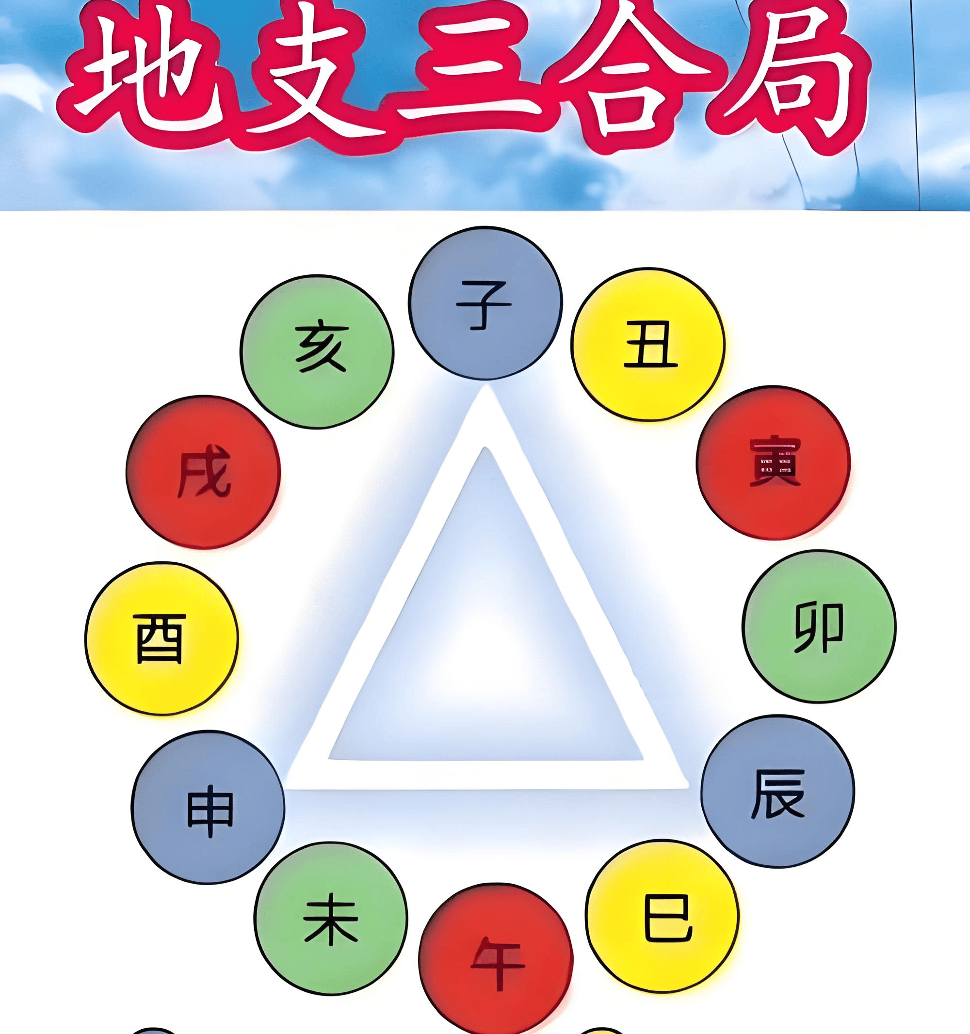 文章配图-1