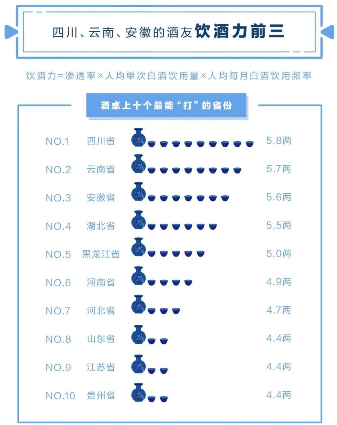 白酒“奶茶化”，终究只是个故事-锋巢网