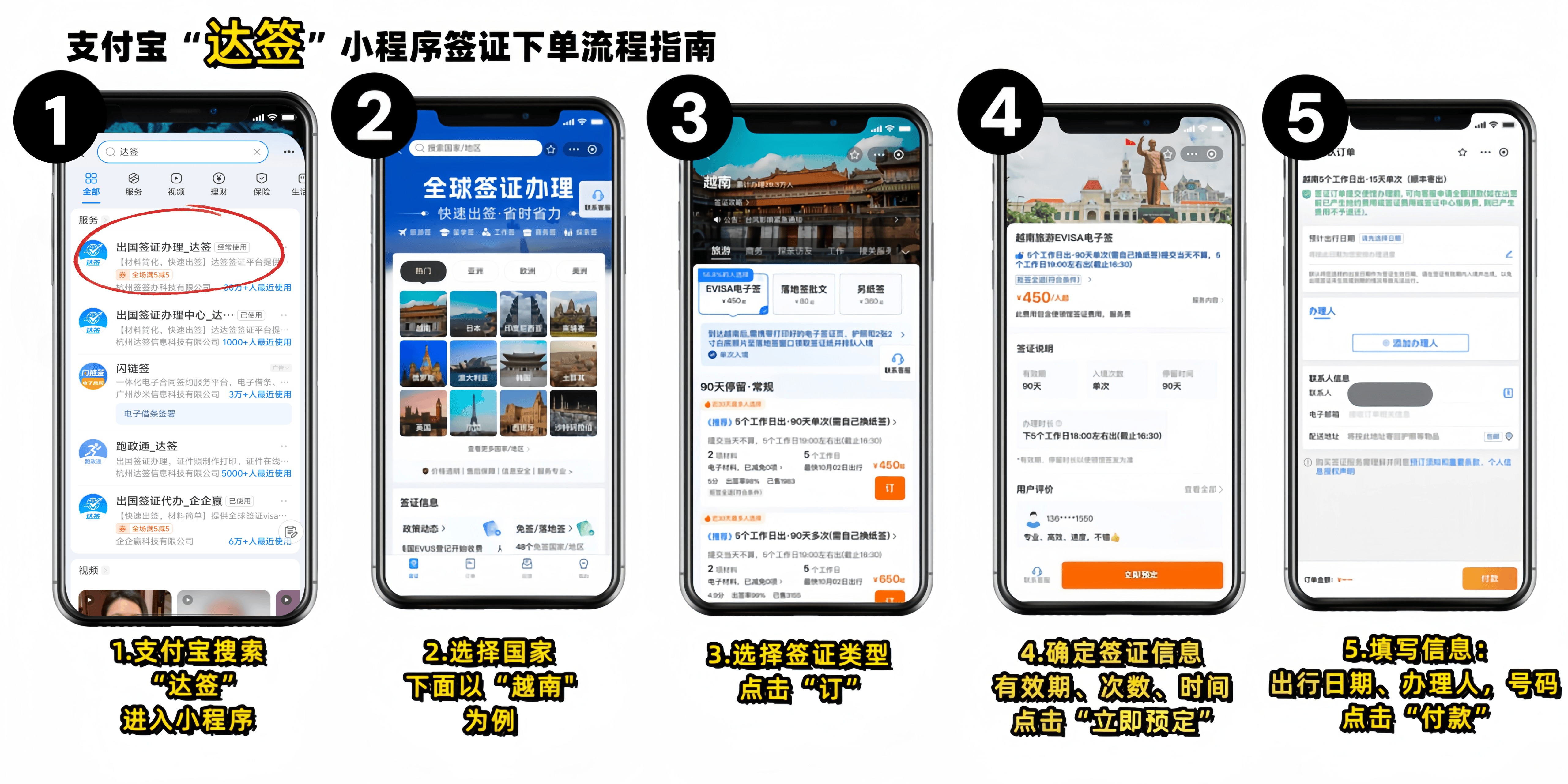 达签门径图.png