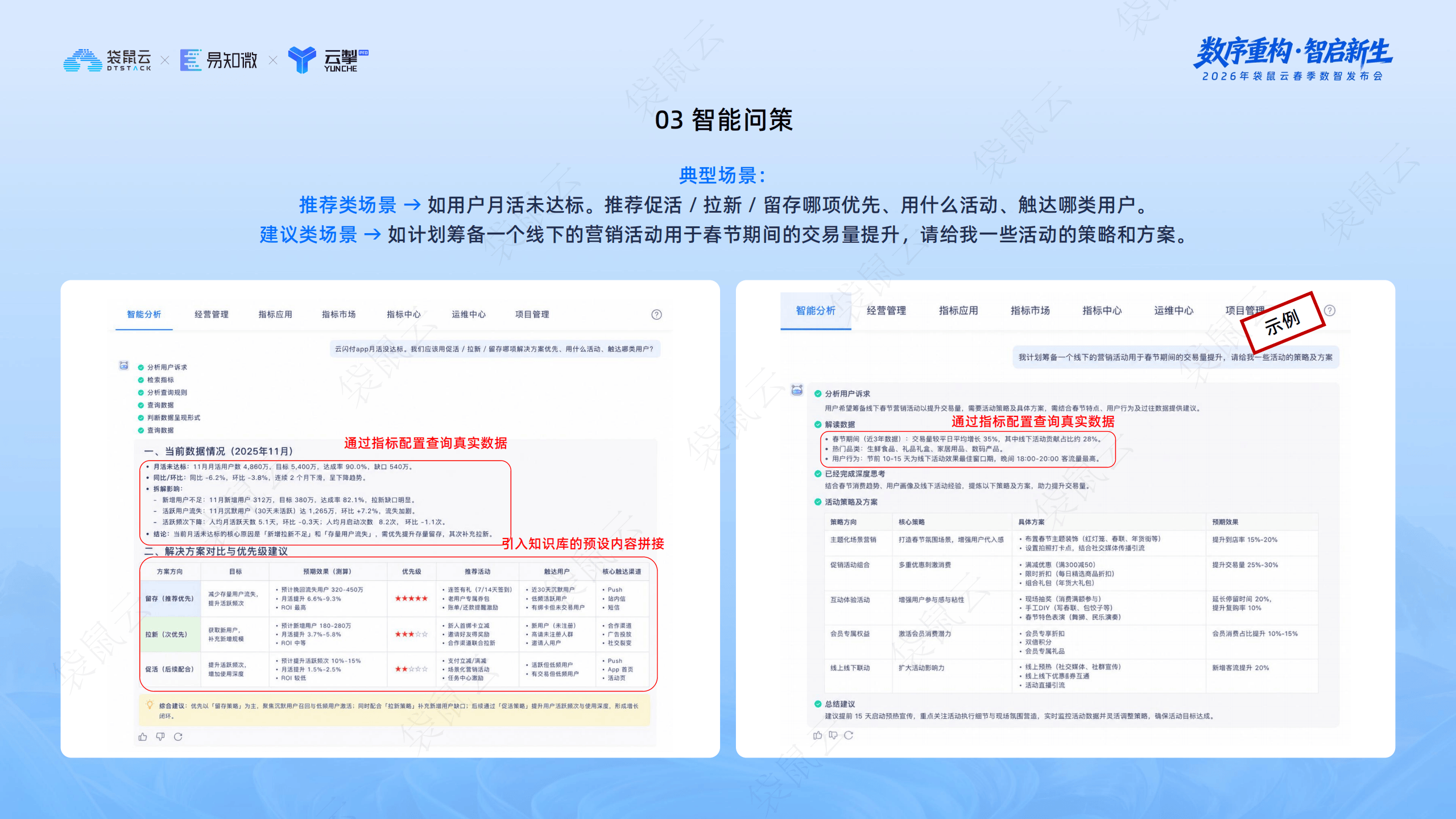 袋鼠云：智能指标平台与OSM框架的深度协同_14.png
