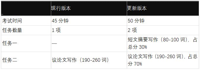 文章配图-3