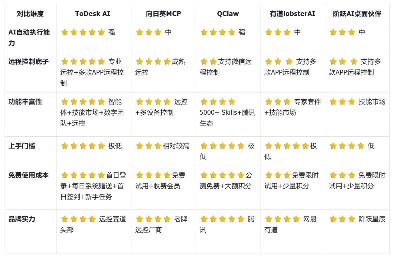 文章配图-2