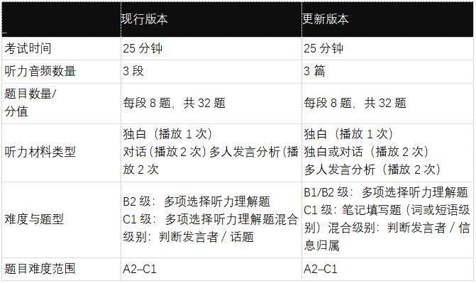 文章配图-2