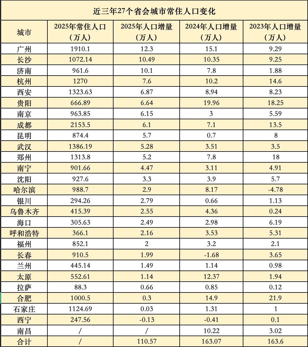 读城记.png