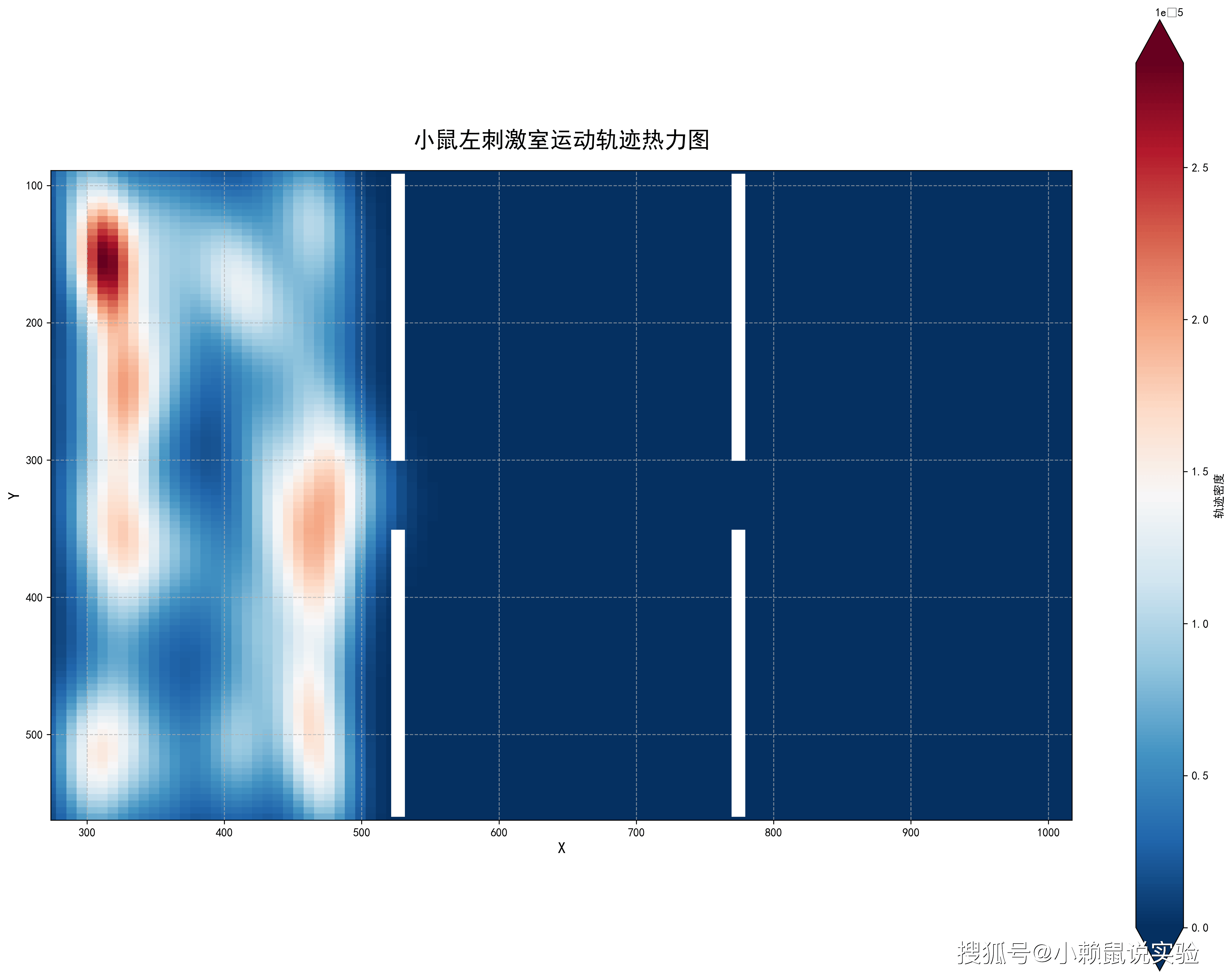 文章配图-1