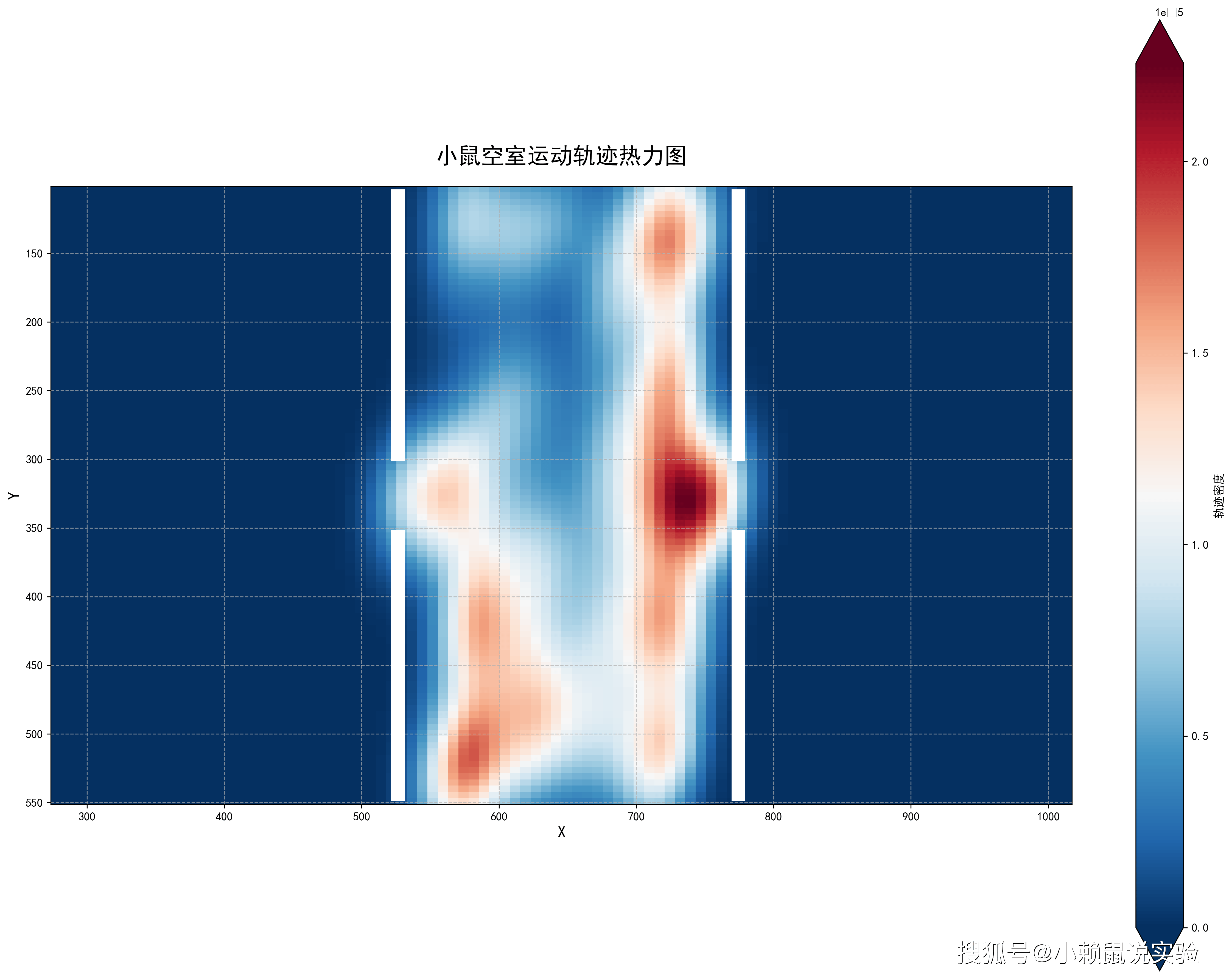 文章配图-1