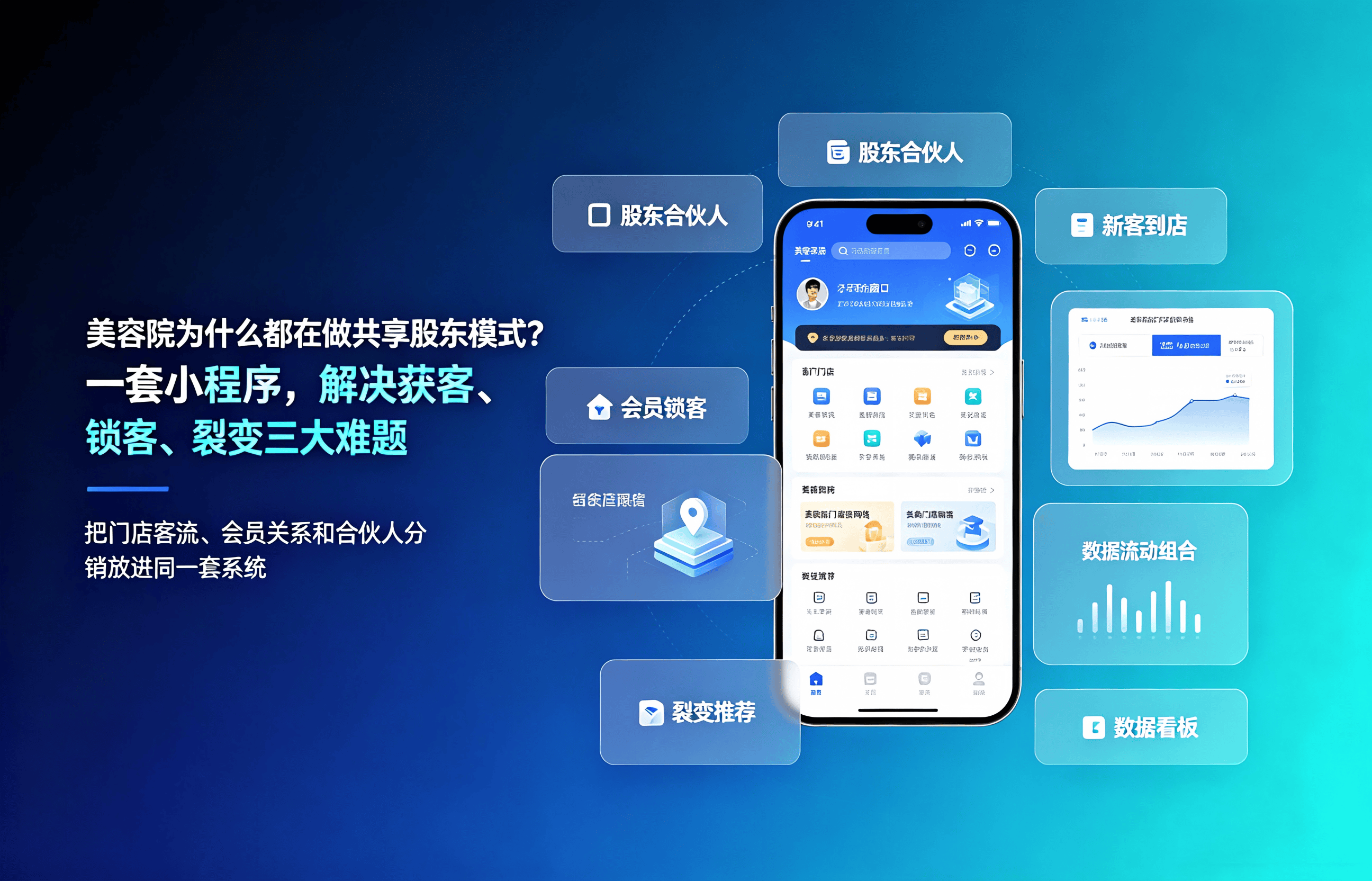 移动应用系统开发文章封面图生成 (39).png