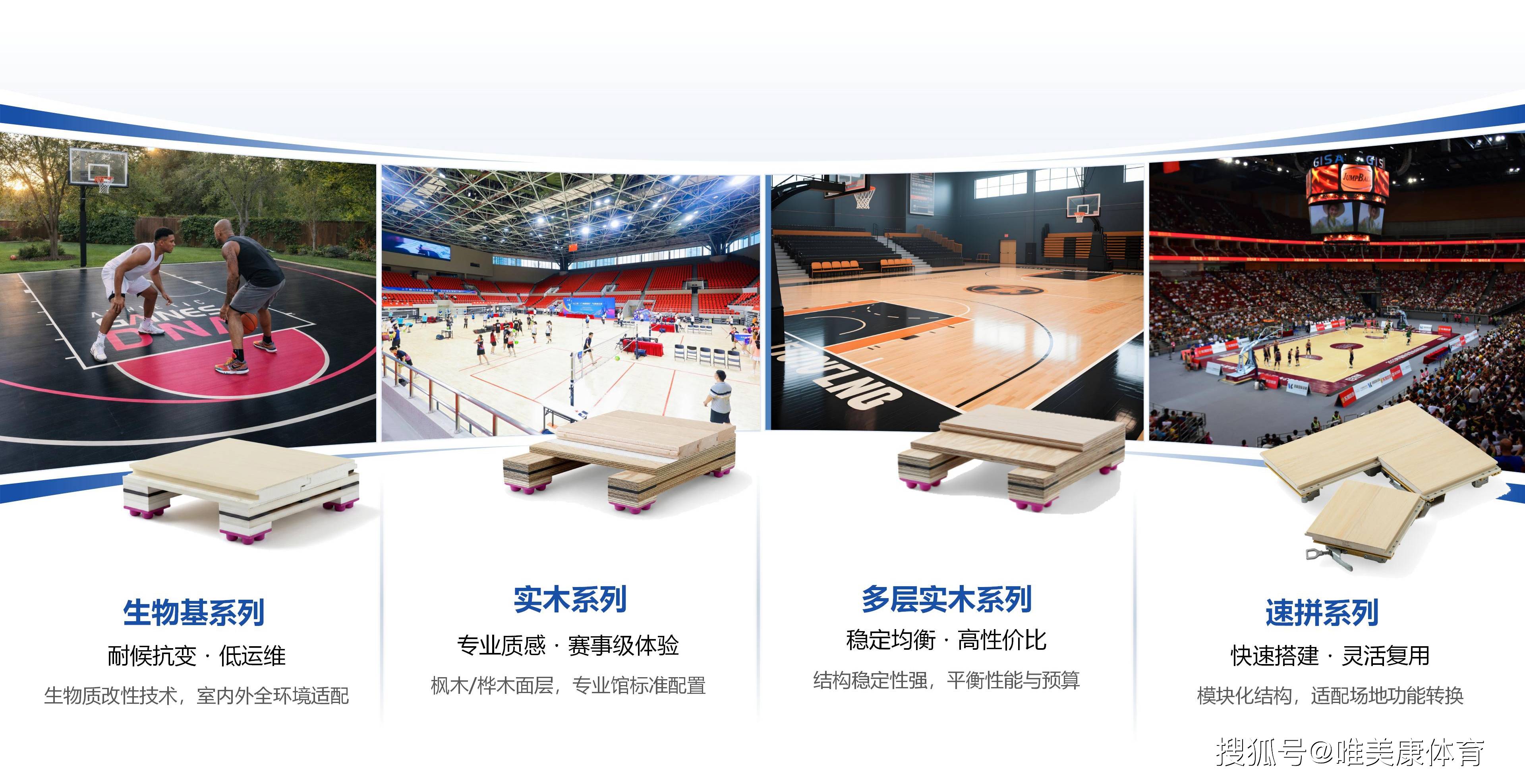 唯美康四大系列运动地面系统方案展示.jpg