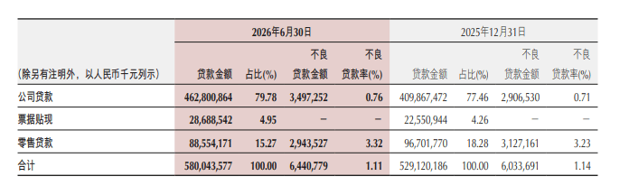 重庆银行1.png