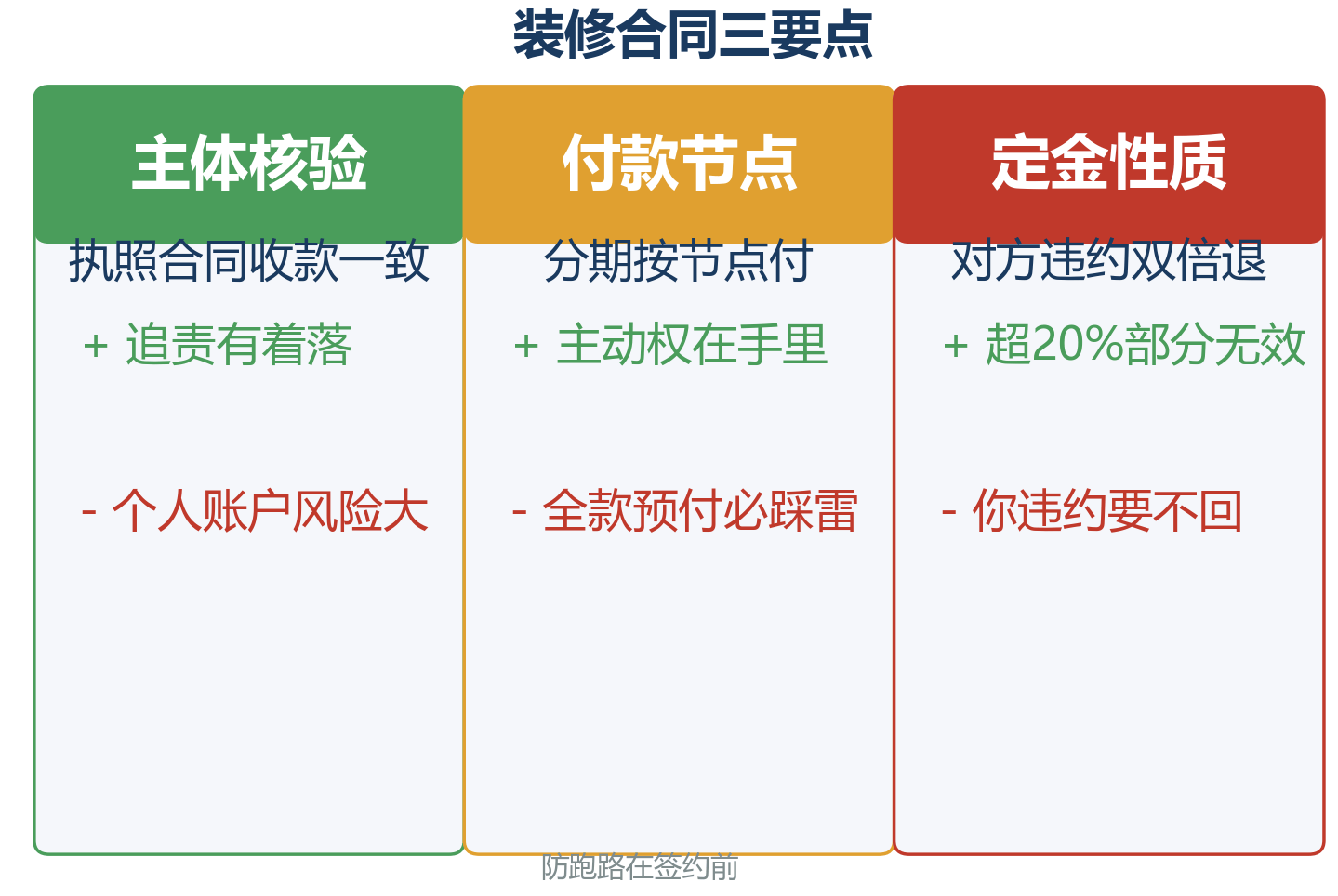 law2_20_compare_3.png