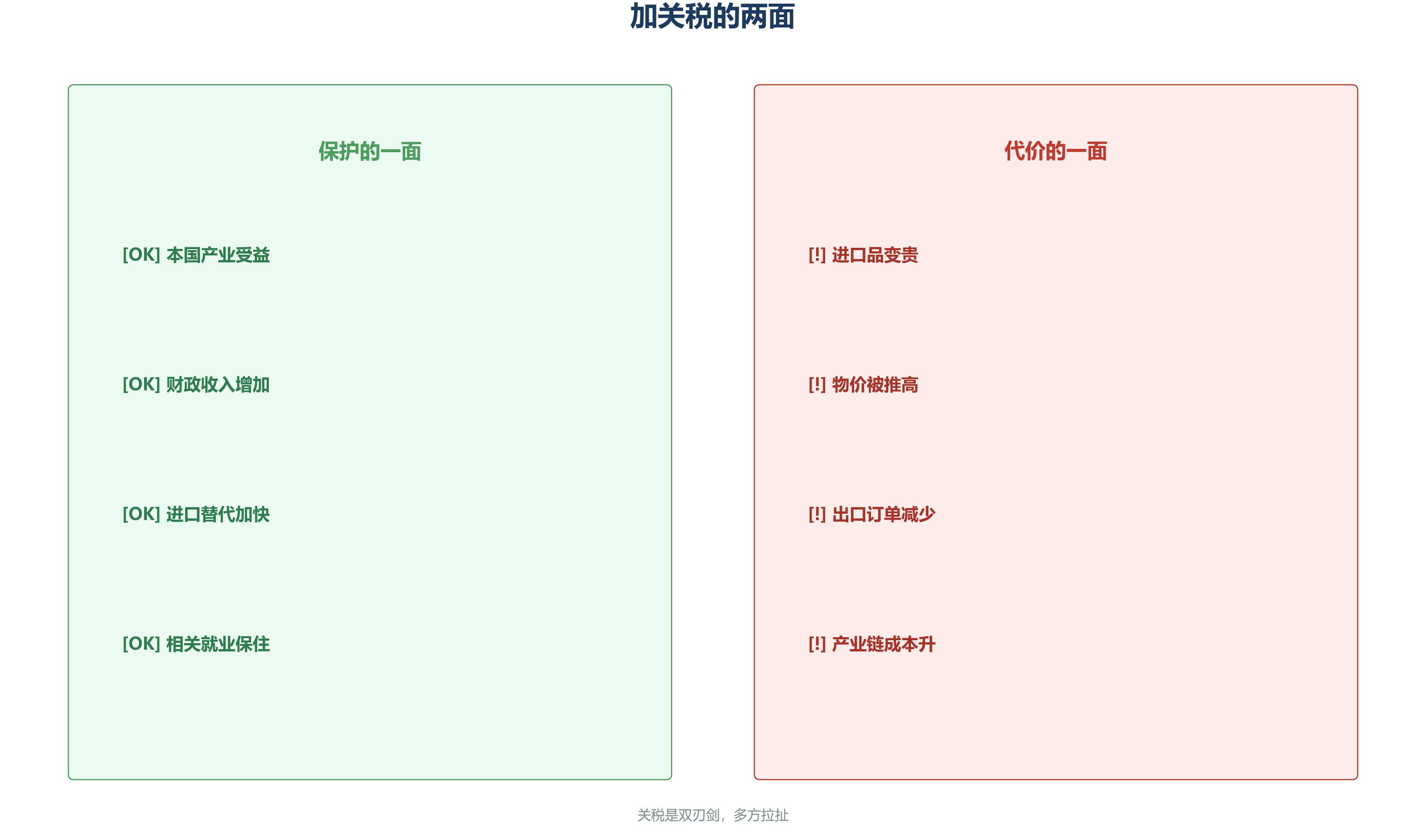geo2_21_compare_2.png
