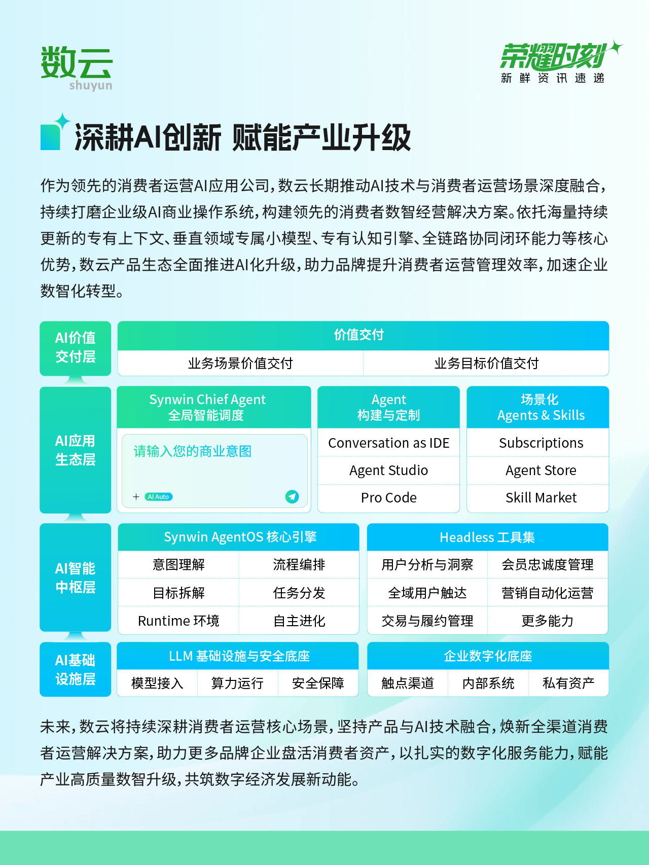 公众号获奖多图-17.png