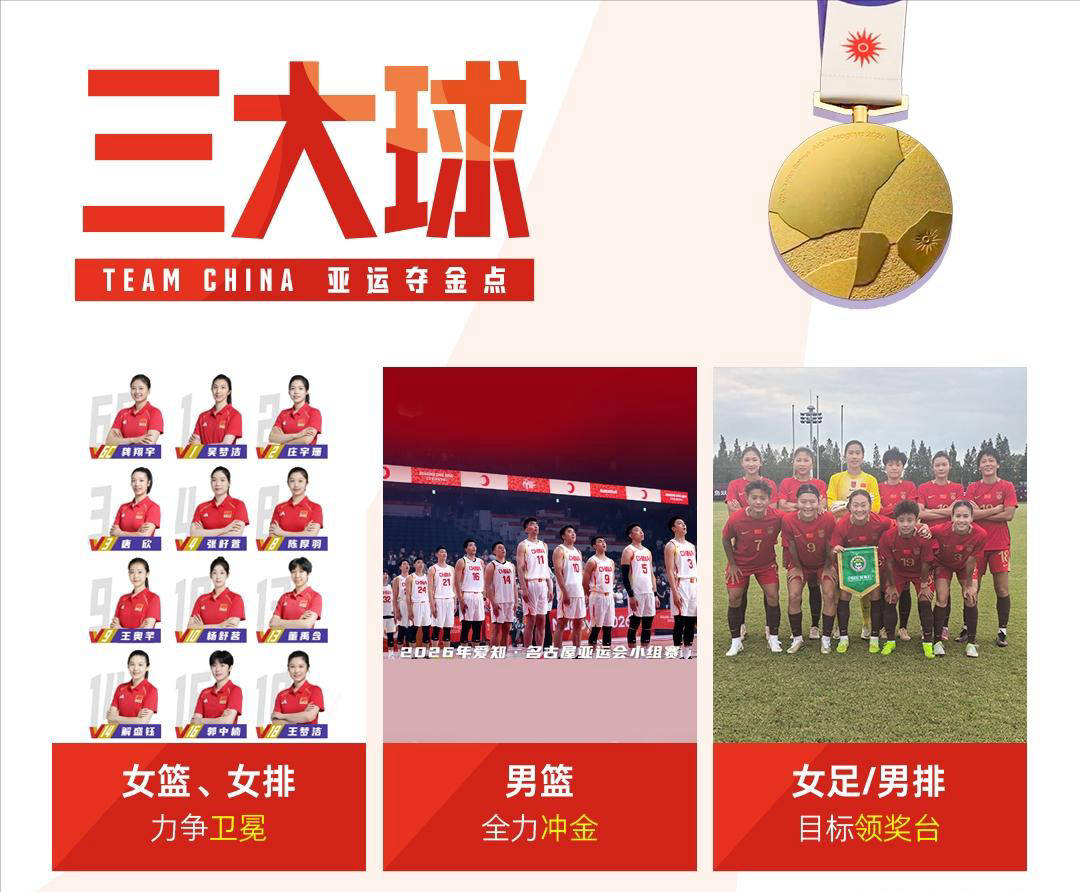亚运男足遭遇媒体冷落，摘铜后终于迎来祝贺，女足及男排表现失望