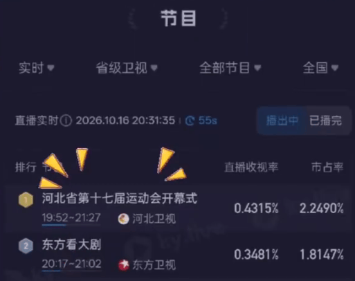 河北卫视回应靠孙颖莎收视登顶：咱也是好起来了！