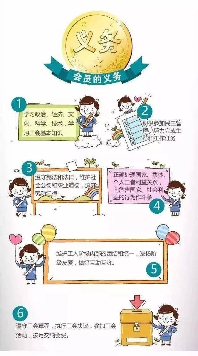 “工会是干啥的？”戳进来了解→