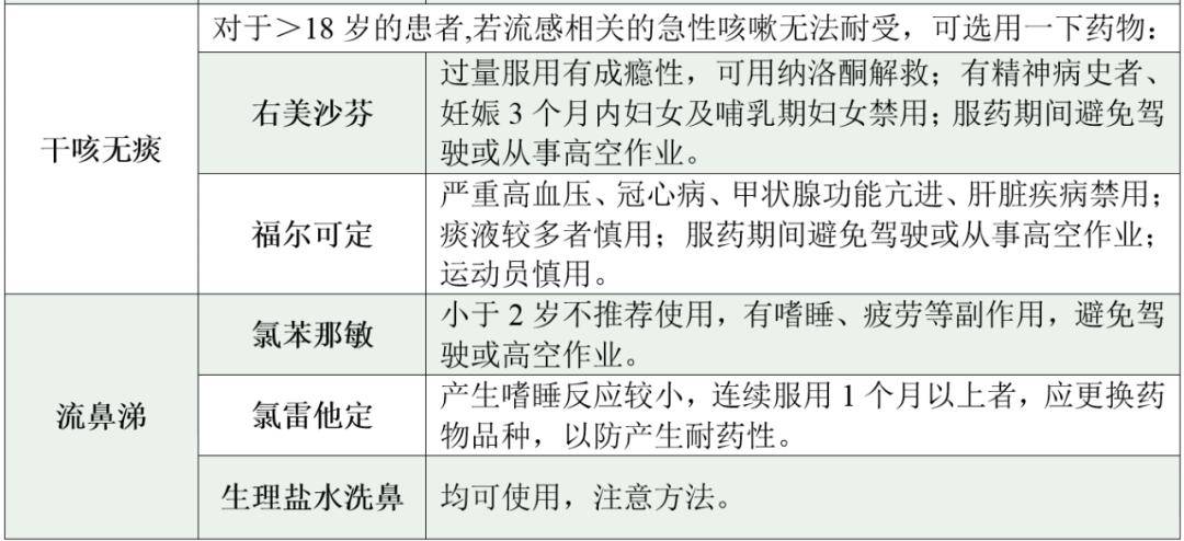 彭劼:我在門診遇見過有些免疫功能低下或近段時間過度勞累的中青年